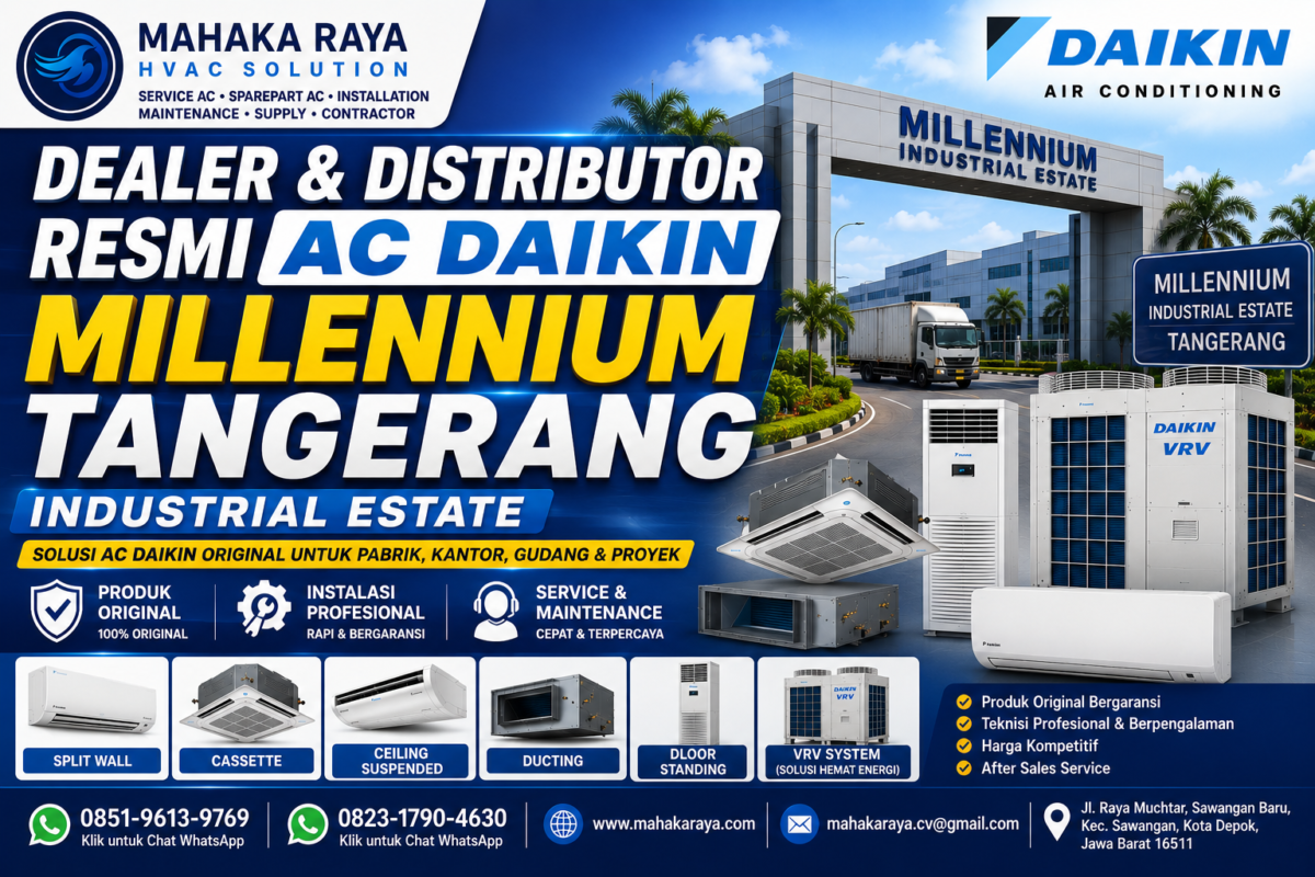 022-MILLENNIUM INDUSTRIAL ESTATE TANGERANG